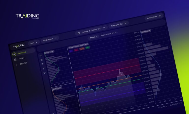 Dashboard di trading con grafici di mercato in tempo reale, indicatori e interfaccia dark mode per analisi di trading AI.
