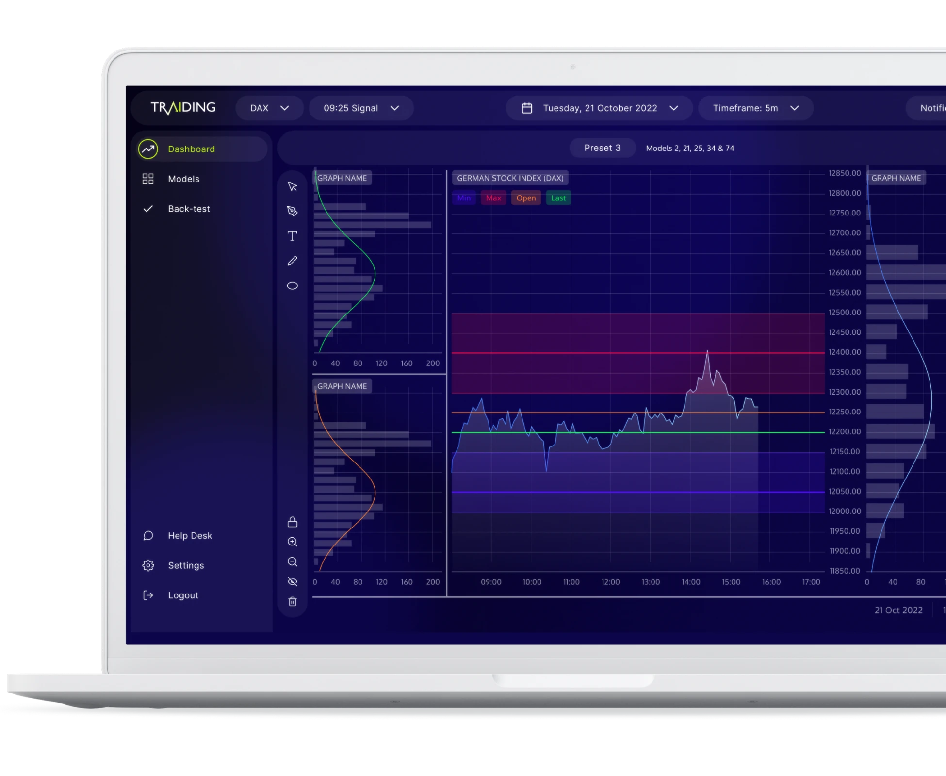 Creative Bulls design marketing finanziario – piattaforma di trading con grafici di borsa e analisi degli investimenti.