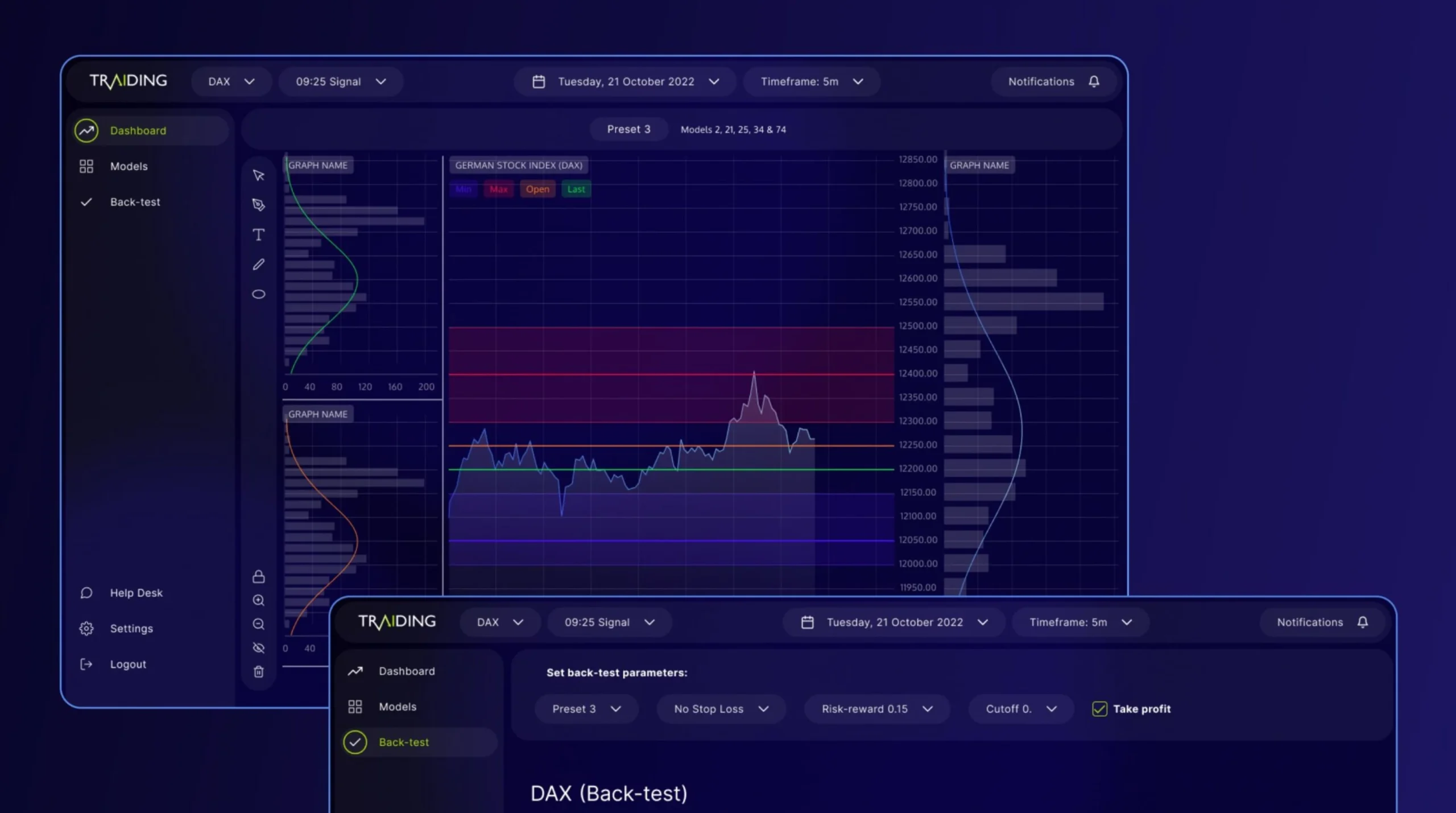 Interfaccia responsive e contenuti ottimizzati per la piattaforma di segnali di trading di Banor – progetto UX/UI Creative Bulls