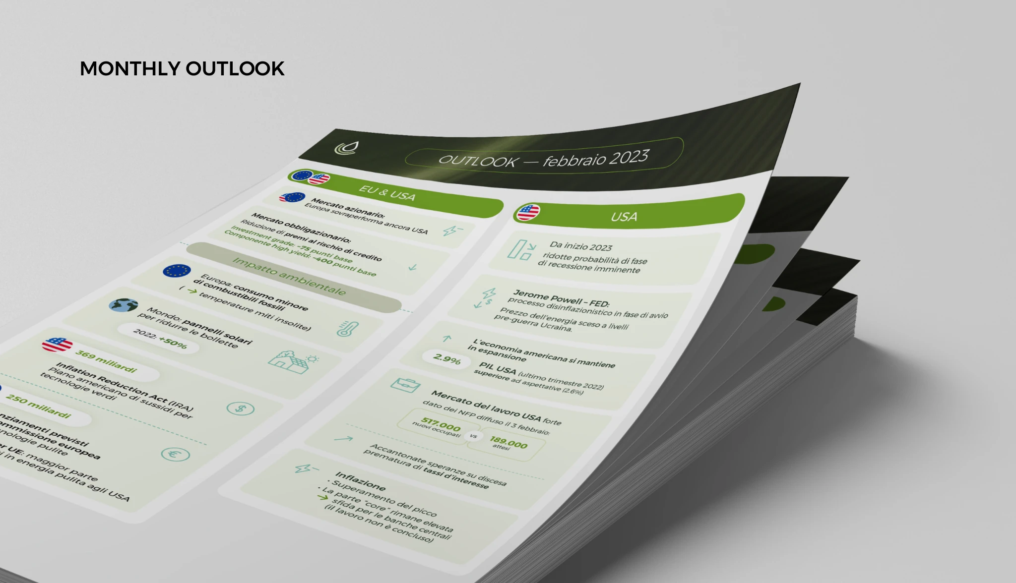 Mockup dell’outlook mensile di Impact SGR con analisi dei mercati e dati di sostenibilità per febbraio 2023 in un layout verde pulito.