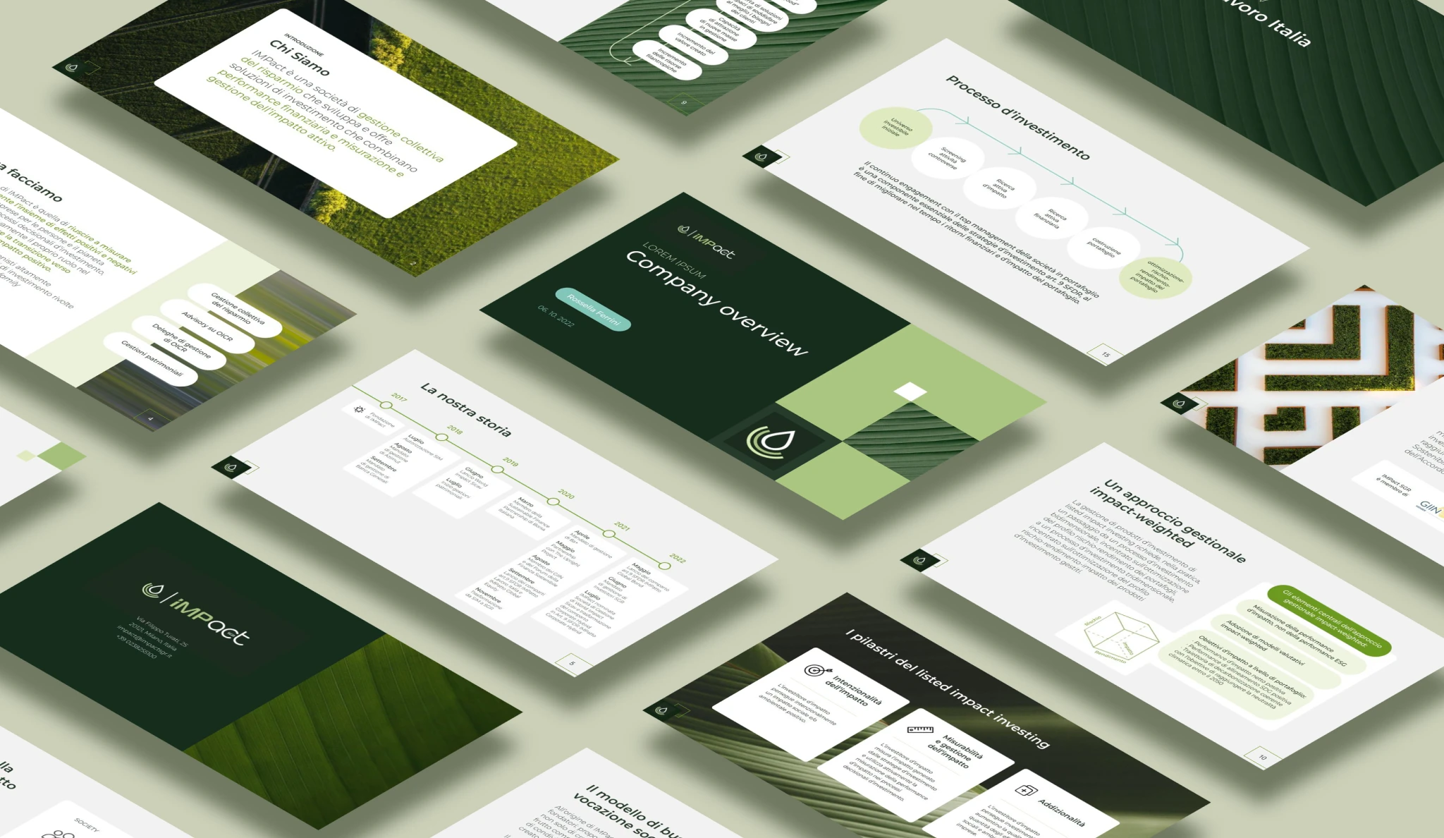 Slide della company overview di Impact SGR con layout in palette verde, visual legati alla sostenibilità, timeline e diagrammi del processo di investimento.