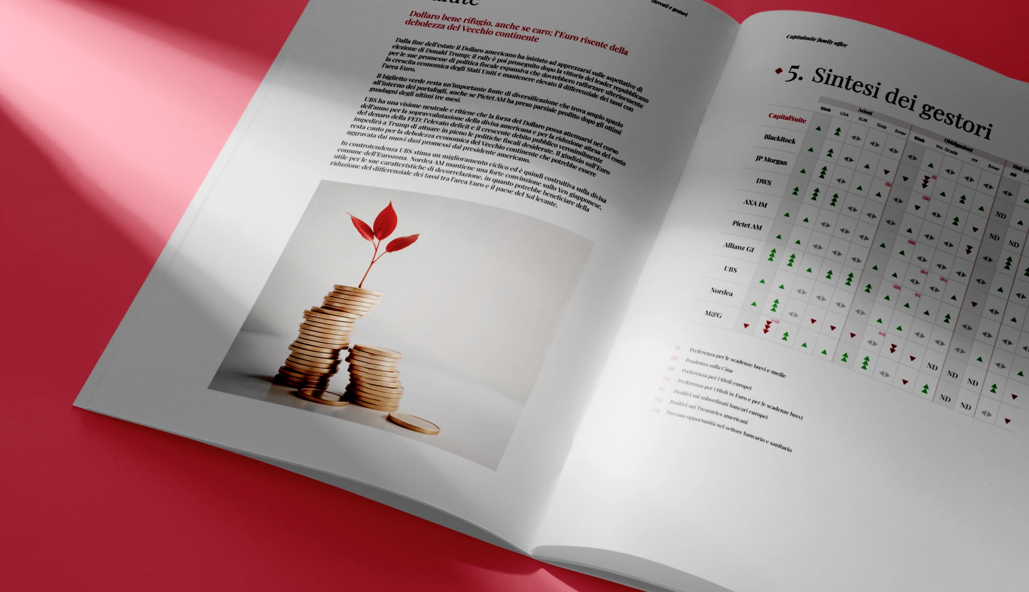 Report finanziario di Capitalsuite aperto con un’immagine di monete impilate con una piantina e una tabella riassuntiva delle performance dei gestori.