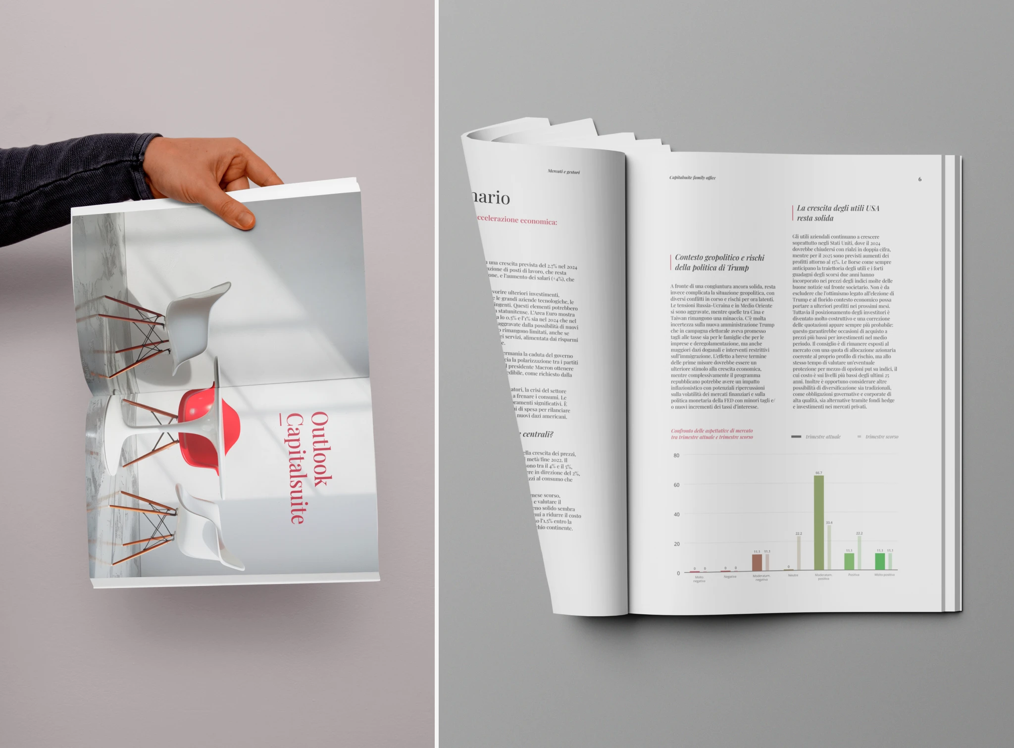 Mockup del report finanziario stampato di Capitalsuite, con copertina minimalista con sedie rosse e bianche e pagina interna con analisi economiche e grafici.