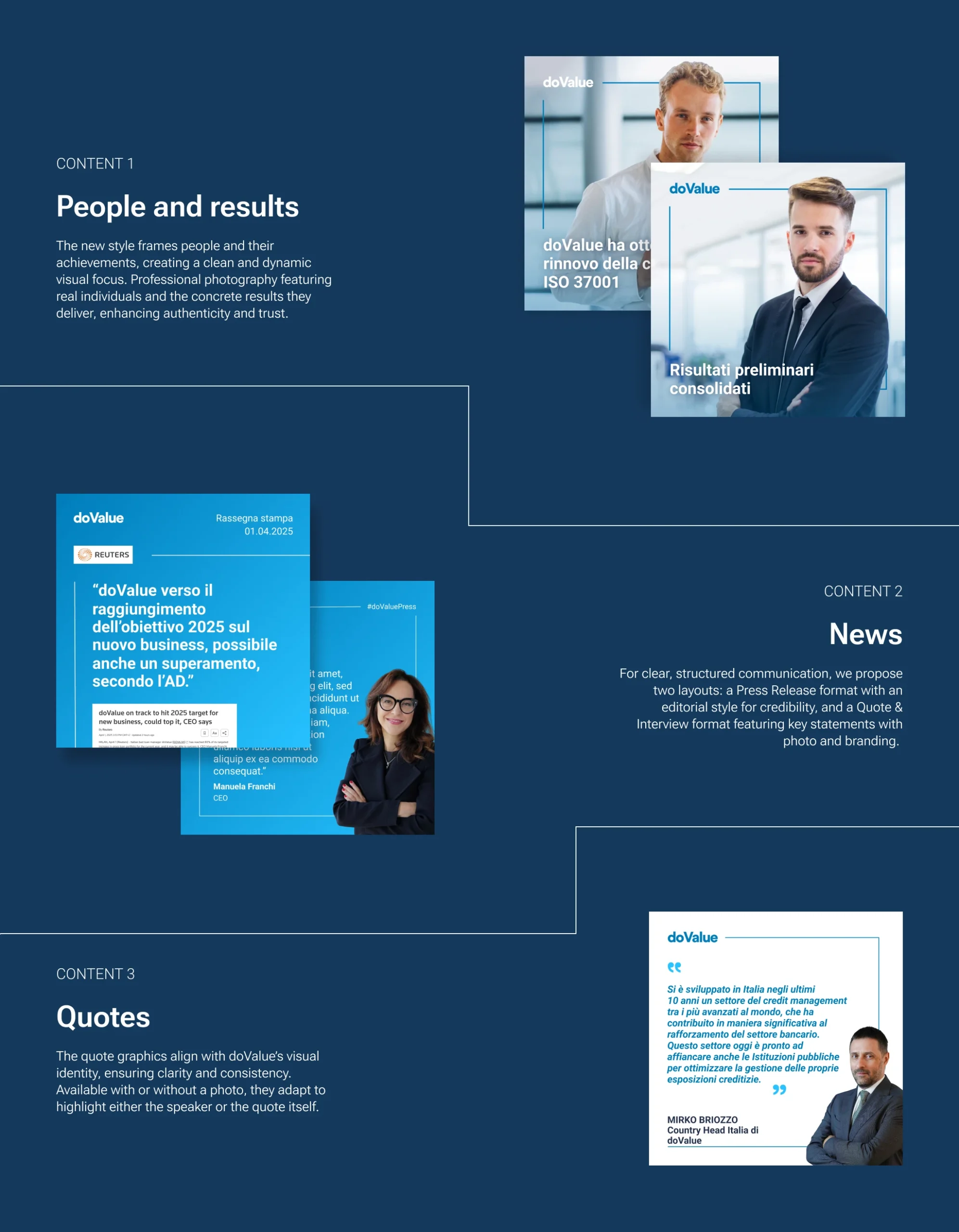 Linee guida dei contenuti social di doValue che mostrano tre tipologie di contenuto: People and Results con ritratti professionali, News con layout in stile comunicato stampa e Quote con grafiche brandizzate.