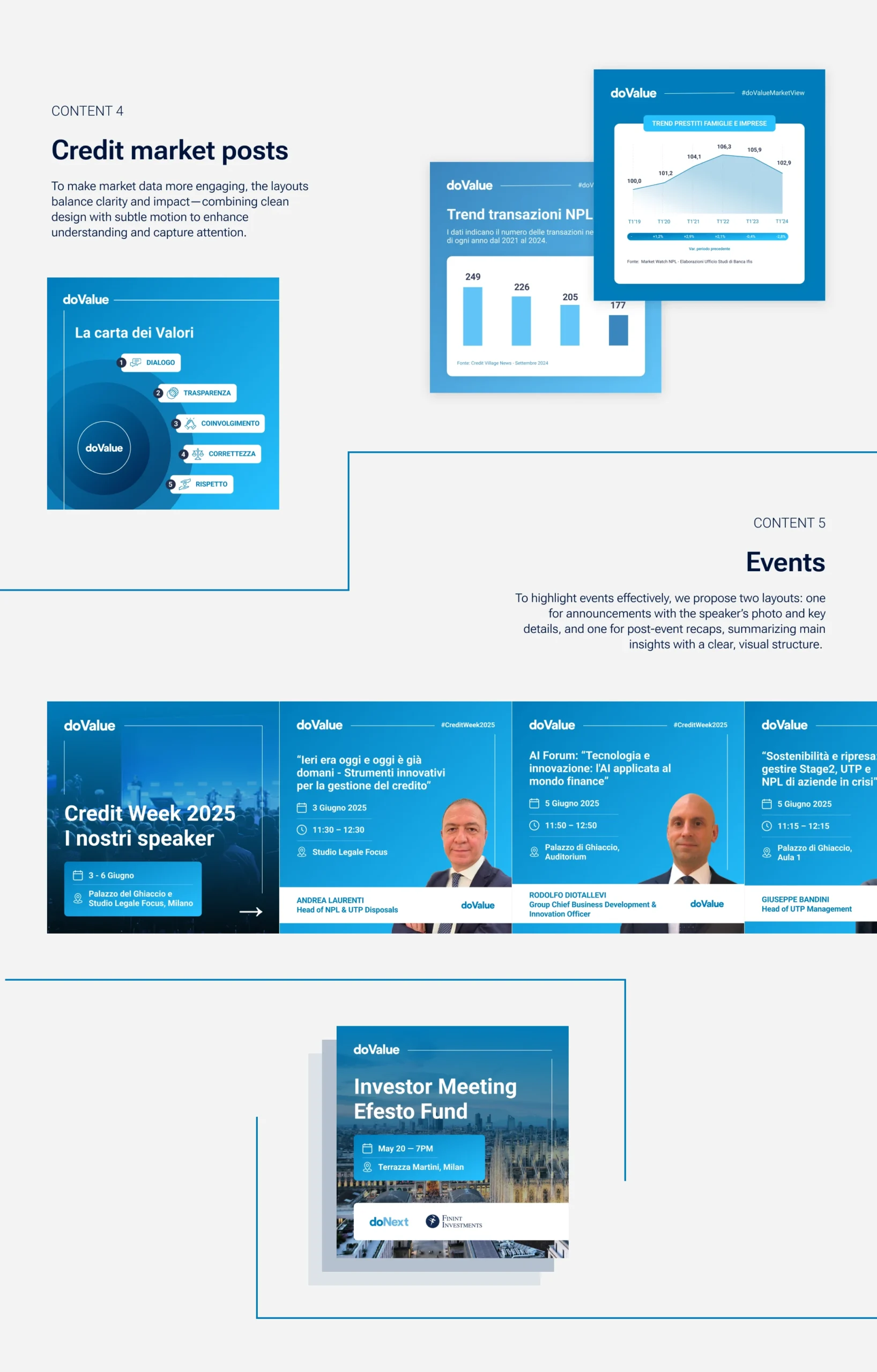 Design social di doValue per contenuti sul mercato del credito e annunci di eventi, con grafici informativi, chart dei valori e visual dedicati ai relatori.