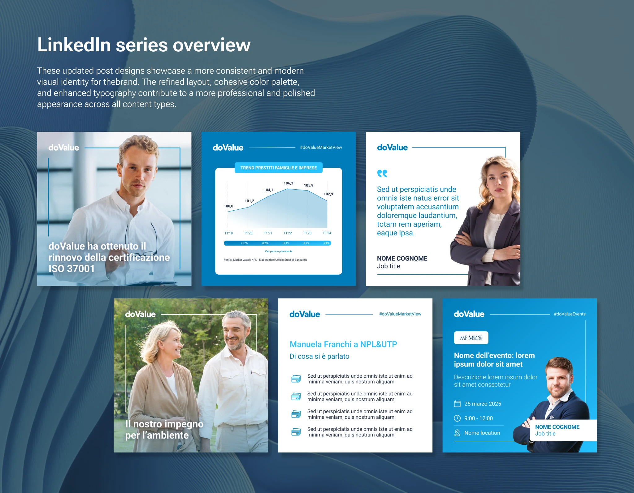 Panoramica dei post LinkedIn di doValue con annunci di certificazioni, grafici di mercato, citazioni dei dipendenti, contenuti ESG ed eventi, presentati in uno stile visivo moderno e coerente.